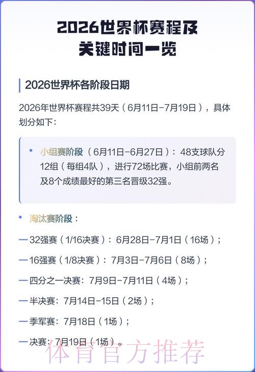 2026世界杯赛程发布时间表揭晓