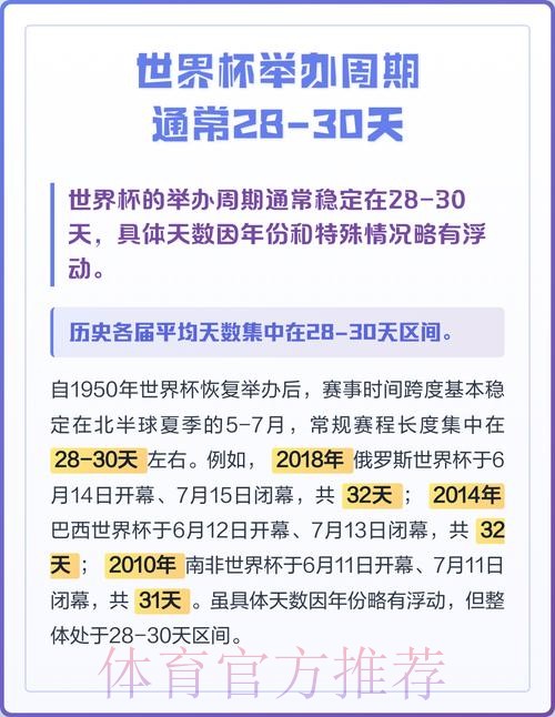 世界杯举办周期揭秘