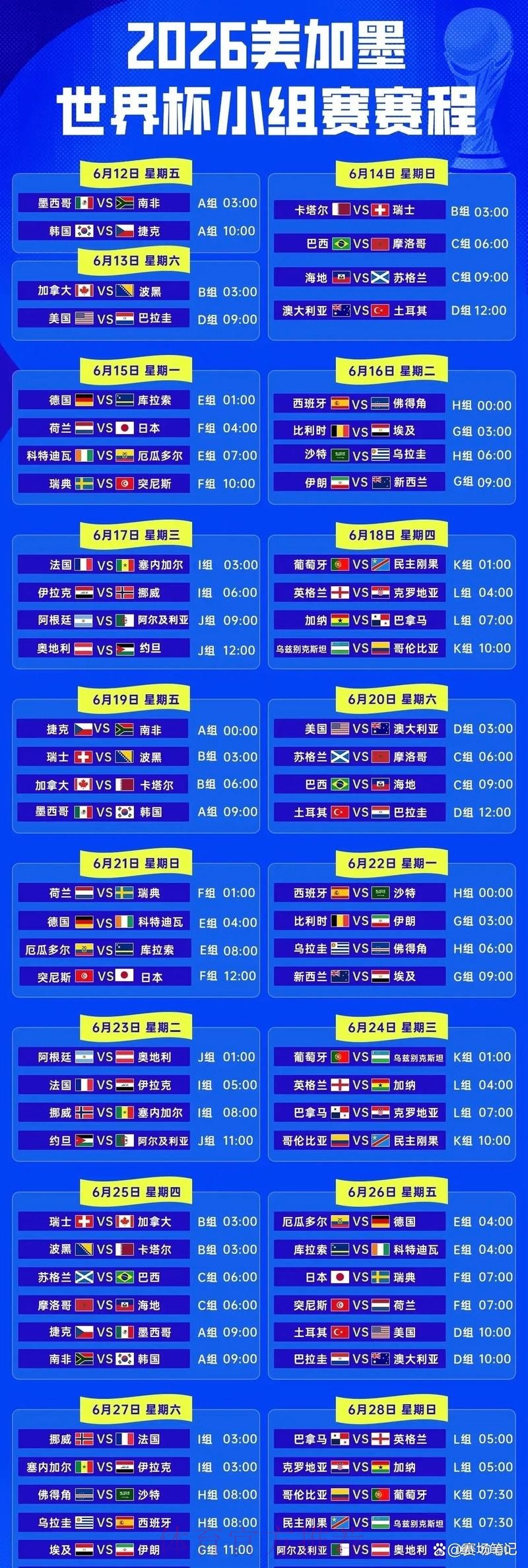 2026世界杯赛程与比赛时间详细安排