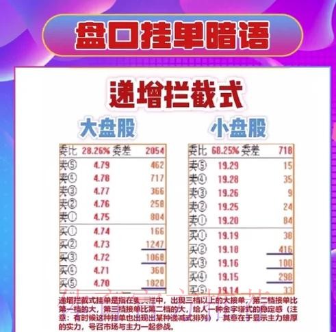 如何解读世界杯下注盘口，实现稳健盈利