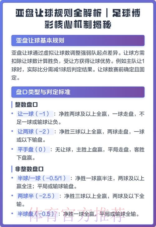 关于世界杯让球盘的深度解析