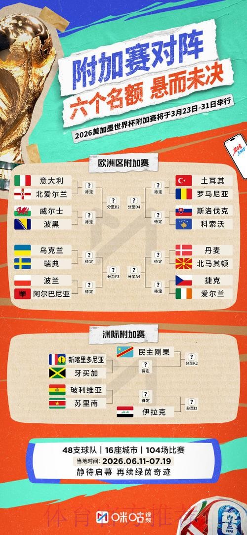 2026世界杯在线下注平台推荐指南