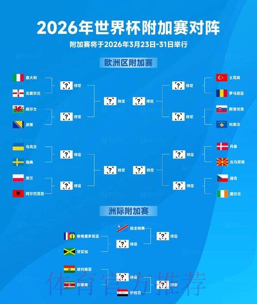 2026世界杯竞猜实战技巧攻略