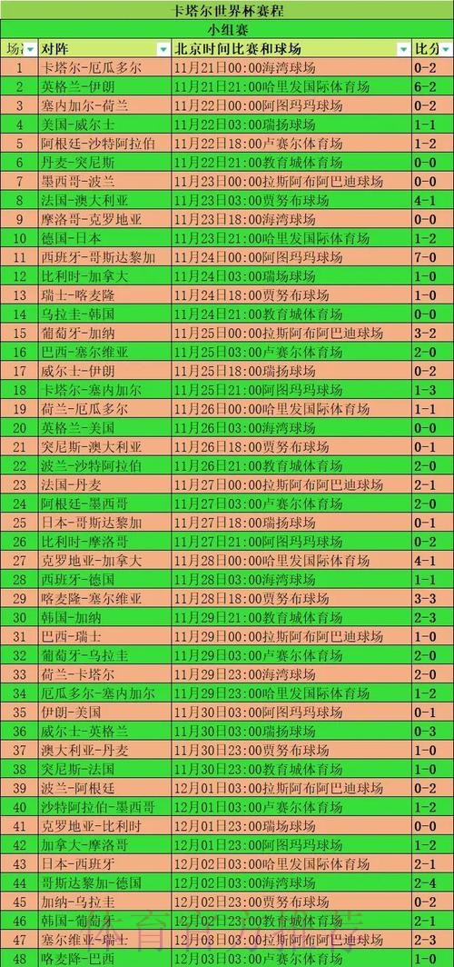世界杯比赛数据统计方法分析与应用 世界杯比赛数据统计方法分析与应用