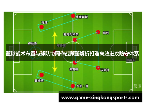 篮球战术布置与球队协同作战策略解析打造高效进攻防守体系