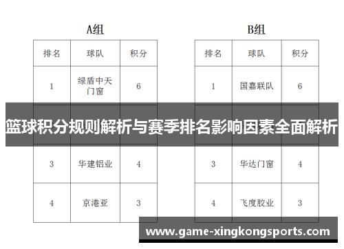 篮球积分规则解析与赛季排名影响因素全面解析
