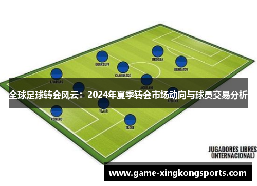 全球足球转会风云：2024年夏季转会市场动向与球员交易分析