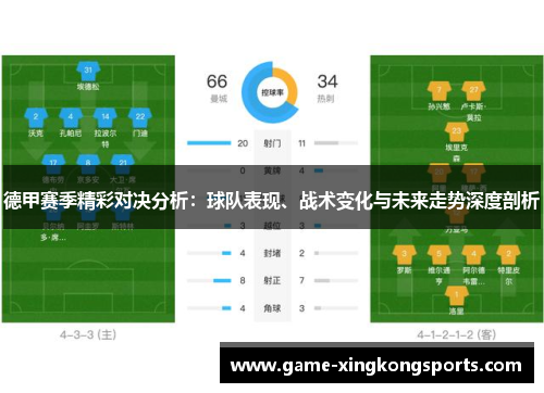 德甲赛季精彩对决分析：球队表现、战术变化与未来走势深度剖析