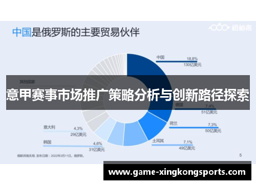 意甲赛事市场推广策略分析与创新路径探索