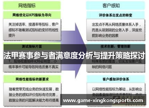 法甲赛事参与者满意度分析与提升策略探讨