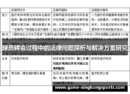 球员转会过程中的法律问题探析与解决方案研究