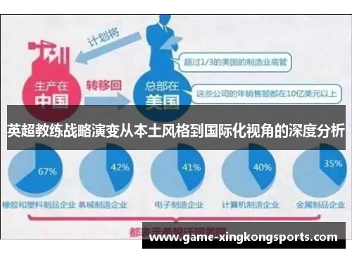 英超教练战略演变从本土风格到国际化视角的深度分析