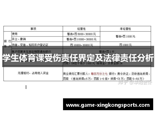 学生体育课受伤责任界定及法律责任分析