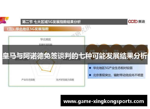 皇马与阿诺德免签谈判的七种可能发展结果分析