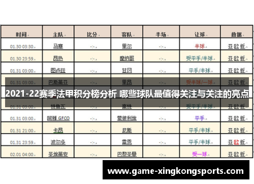2021-22赛季法甲积分榜分析 哪些球队最值得关注与关注的亮点