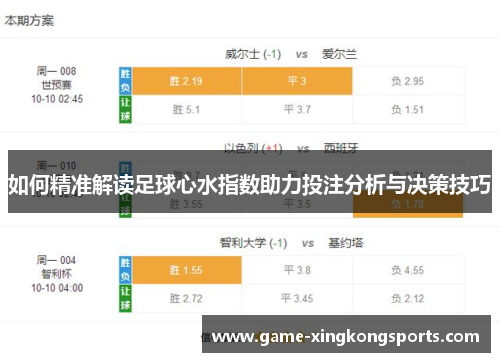 如何精准解读足球心水指数助力投注分析与决策技巧