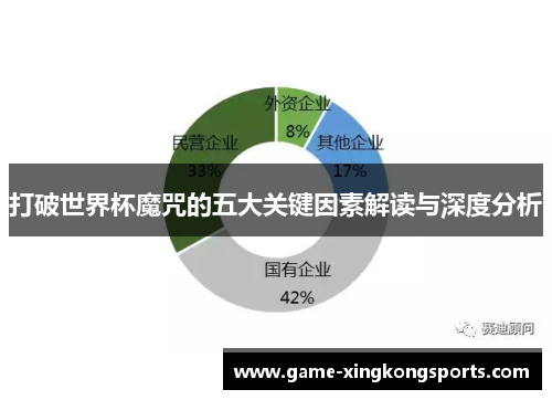 打破世界杯魔咒的五大关键因素解读与深度分析