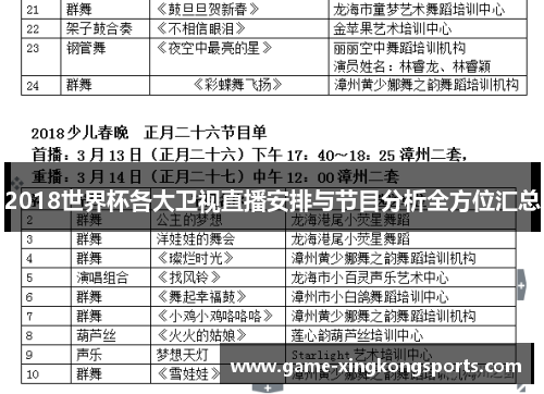 2018世界杯各大卫视直播安排与节目分析全方位汇总