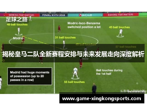 揭秘皇马二队全新赛程安排与未来发展走向深度解析