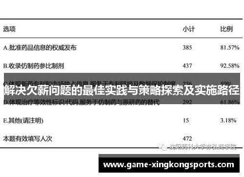 解决欠薪问题的最佳实践与策略探索及实施路径 解决欠薪问题的最佳实践与策略探索及实施路径
