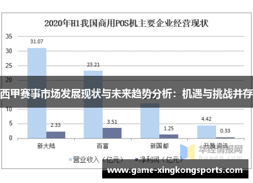 西甲赛事市场发展现状与未来趋势分析:机遇与挑战并存 西甲赛事市场发展现状与未来趋势分析:机遇与挑战并存