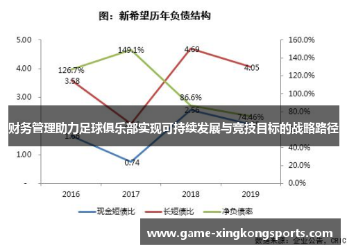 财务管理助力足球俱乐部实现可持续发展与竞技目标的战略路径