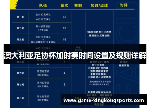 澳大利亚足协杯加时赛时间设置及规则详解 澳大利亚足协杯加时赛时间设置及规则详解