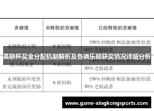 英联杯奖金分配机制解析及各俱乐部获奖情况详细分析